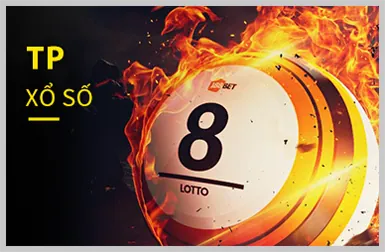 Đồ Họa Sống Động YG88 Win